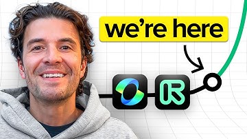 The EXACT AI System Every 3D Artist Needs