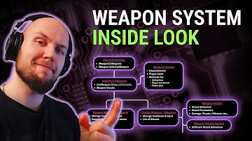 How I Designed Every Weapon in My Game (With One System)
