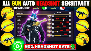 Free Fire Auto Headshot Trick 2025 Sensitivity | 2gb, 4gb, 6gb Ram Headshot Sensitivity Setting