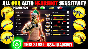 Free Fire Auto Headshot Trick 2025 Sensitivity | 2gb, 4gb, 6gb Ram Headshot Sensitivity Setting