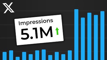 The NEW Way To Get 5M Impressions On X/Twitter