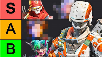 The Season 27 Legends Tier List | Apex Legends