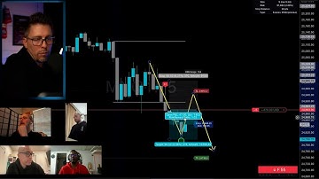 Live Day Trading: $3500 winst maken met mijn ORB-strategie (IK HEB HET GEDAAN)