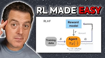 Reinforcement Learning Tutorial - RLVR with NVIDIA & Unsloth