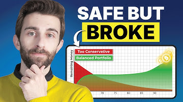 How to Build Your BEST Retirement Portfolio | 4 Tips to Save MILLIONS!