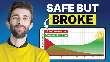 How to Build Your BEST Retirement Portfolio | 4 Tips to Save MILLIONS!