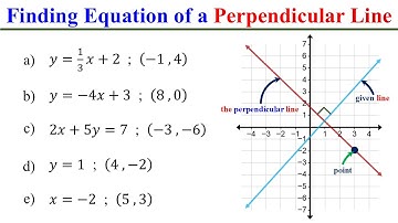 Perpendicular Line Passing Through Point │ Equation of a Line