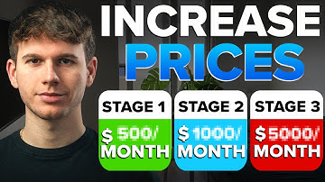 The NEW Way to Price Your AI Automation Services In 2026