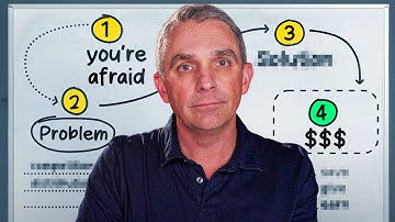 Give Me 15 Mins, I’ll Convince You to Double Your Prices