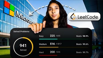 Fastest Way to Learn DSA | Full Roadmap