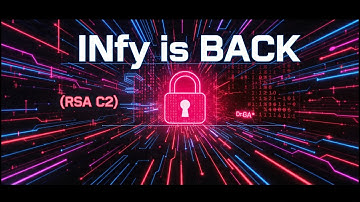 The RSA Signature Trick: Analyzing the Advanced Iranian Threat Actor 