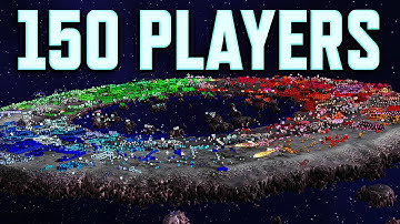 The LARGEST RTS Game I