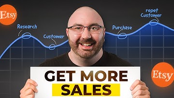 I Make Millions on Etsy Every Year (Steal My Strategy)