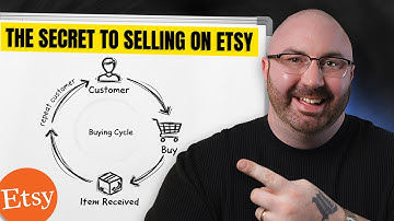 The Etsy Customer Strategy That Makes Me Millions