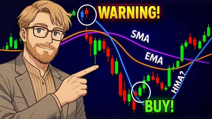The ONLY Moving Average Trading Video You'll EVER Need...