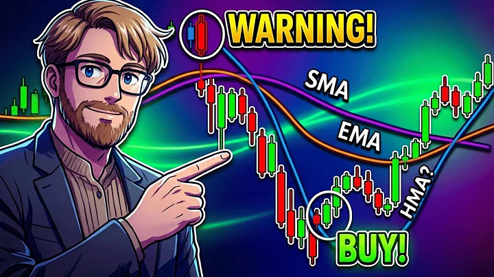 The ONLY Moving Average Trading Video You'll EVER Need...