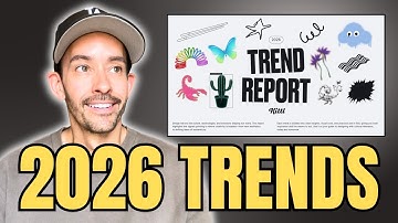 Deze designtrends gaan in 2026 exploderen