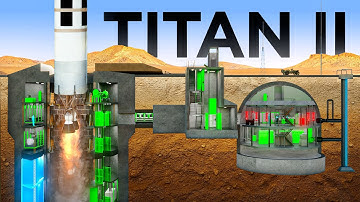 Inside a Nuclear Missile Silo | Titan II Launch Complex