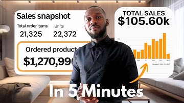 How to Sell on Amazon FBA in 5 Minutes (Beginners Guide for 2026)