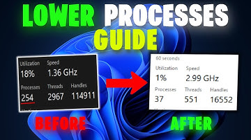 Ultimate Process Lowering Guide 🔧 | Decrease Input Delay + Boost Fps in Windows