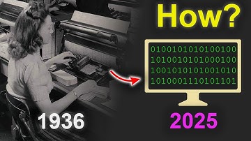 But, What Is A Computer? | Turing Machines