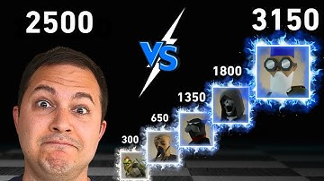 Every Time I Win, the Bot Gets Stronger