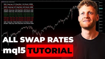 Display all Symbol Swaps in MT5 (+ Return in Percent) | mql5 Coding Tutorial