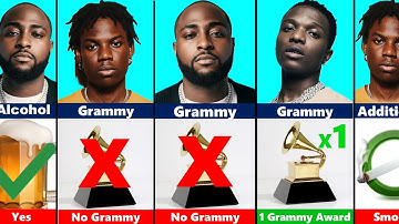 Davido, Wizkid & Rema Compared — Talent, Hits, Fame… Who Wins?