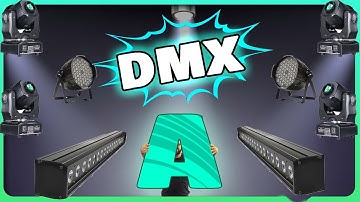 Uitgebreide Resolume-verlichtingstutorial | VJ Tips #RESOLUME #ARENA #DMX