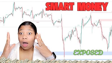 The ONLY Smart Money Concepts Strategy You