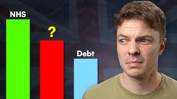 How the Government Spent £1,286,400,000,000 of Your Taxes Last Year