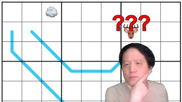 Frank Puzzles About Lunch Break | Easy Variant Sudoku