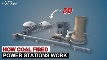 How Coal Fired Power Stations Work - Video Course Sample