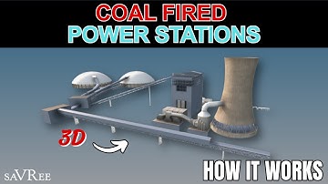 How Coal Fired Power Stations Work - Video Course Sample
