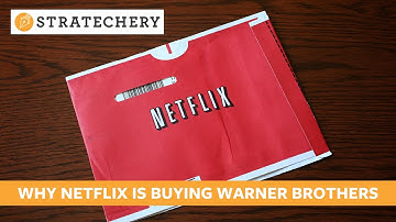 Netflix and the Hollywood End Game | Stratechery by Ben Thompson