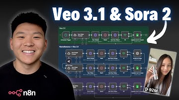 How I Automated UGC Content with AI Agents (free template)