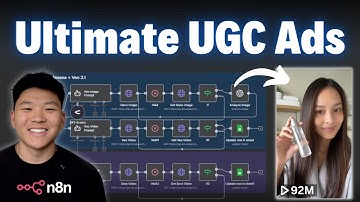 How I Automated UGC Content with AI Agents (free template)