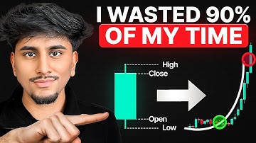 The "First Candle" Scalping Strategy Nobody Talks About (1M Rules Based)