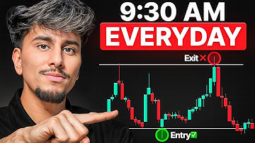 The "First Candle" Scalping Strategy Nobody Talks About (1M Rules Based)