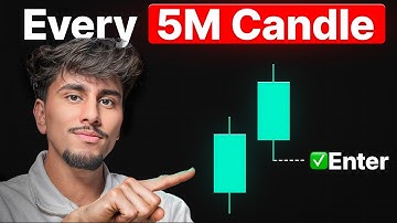 The "First Candle" Scalping Strategy Nobody Talks About (1M Rules Based)