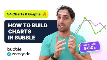 How to Build Charts in Bubble.io With Apex Charts Plugin From Zeroqode