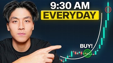 The Easiest 1 Minute Scalping Strategy That Actually Works