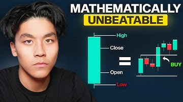 The Easiest 1 Minute Scalping Strategy That Actually Works