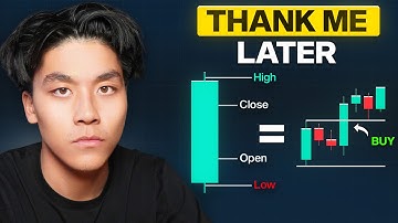 The Easiest 1 Minute Scalping Strategy That Actually Works