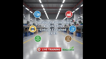 SAP PP SAP MM Live | EP 83 | Operations, Control Keys & Work Centre Linkage Explained | Demo + Q&A