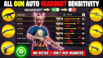 Free Fire Auto Headshot Trick 2025 Sensitivity | 2gb, 4gb, 6gb Ram Headshot Sensitivity Setting