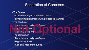 How To Build Robust C++ Inter-Process Queues - Jody Hagins - CppCon 2025