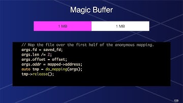 How To Build Robust C++ Inter-Process Queues - Jody Hagins - CppCon 2025