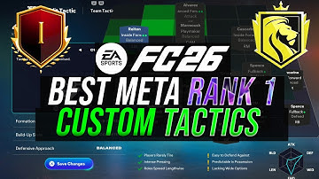 *POST PATCH* Best META 15-0 Rank 1 Custom Tactics & Formations in FC 26