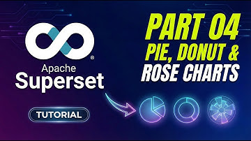 Apache Superset: Create Pie Chart & Donut Chart [Part 4]